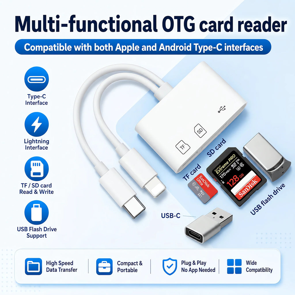 2026 Multifunctional High-Performance OTG Card Reader – Compatible with Mobile Phones, PCs, Action Cameras, Tablets, and Cameras; Safety Certified.