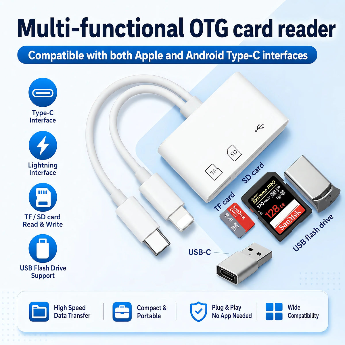 2026 Multifunctional High-Performance OTG Card Reader – Compatible with Mobile Phones, PCs, Action Cameras, Tablets, and Cameras; Safety Certified.