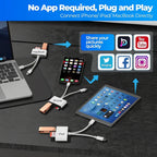 2026 Multifunctional High-Performance OTG Card Reader – Compatible with Mobile Phones, PCs, Action Cameras, Tablets, and Cameras; Safety Certified.