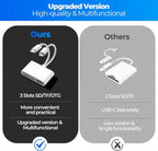 2026 Multifunctional High-Performance OTG Card Reader – Compatible with Mobile Phones, PCs, Action Cameras, Tablets, and Cameras; Safety Certified.