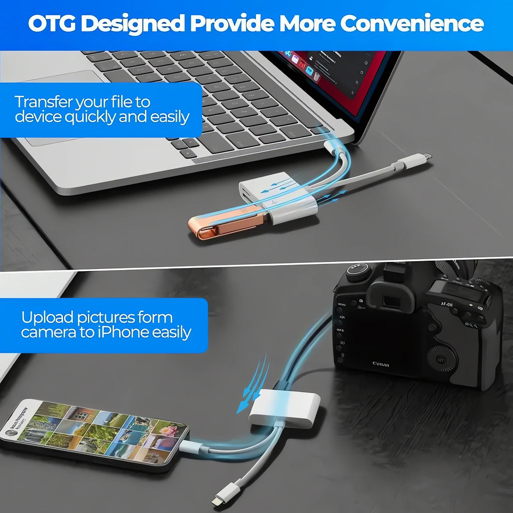 2026 Multifunctional High-Performance OTG Card Reader – Compatible with Mobile Phones, PCs, Action Cameras, Tablets, and Cameras; Safety Certified.