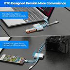 2026 Multifunctional High-Performance OTG Card Reader – Compatible with Mobile Phones, PCs, Action Cameras, Tablets, and Cameras; Safety Certified.