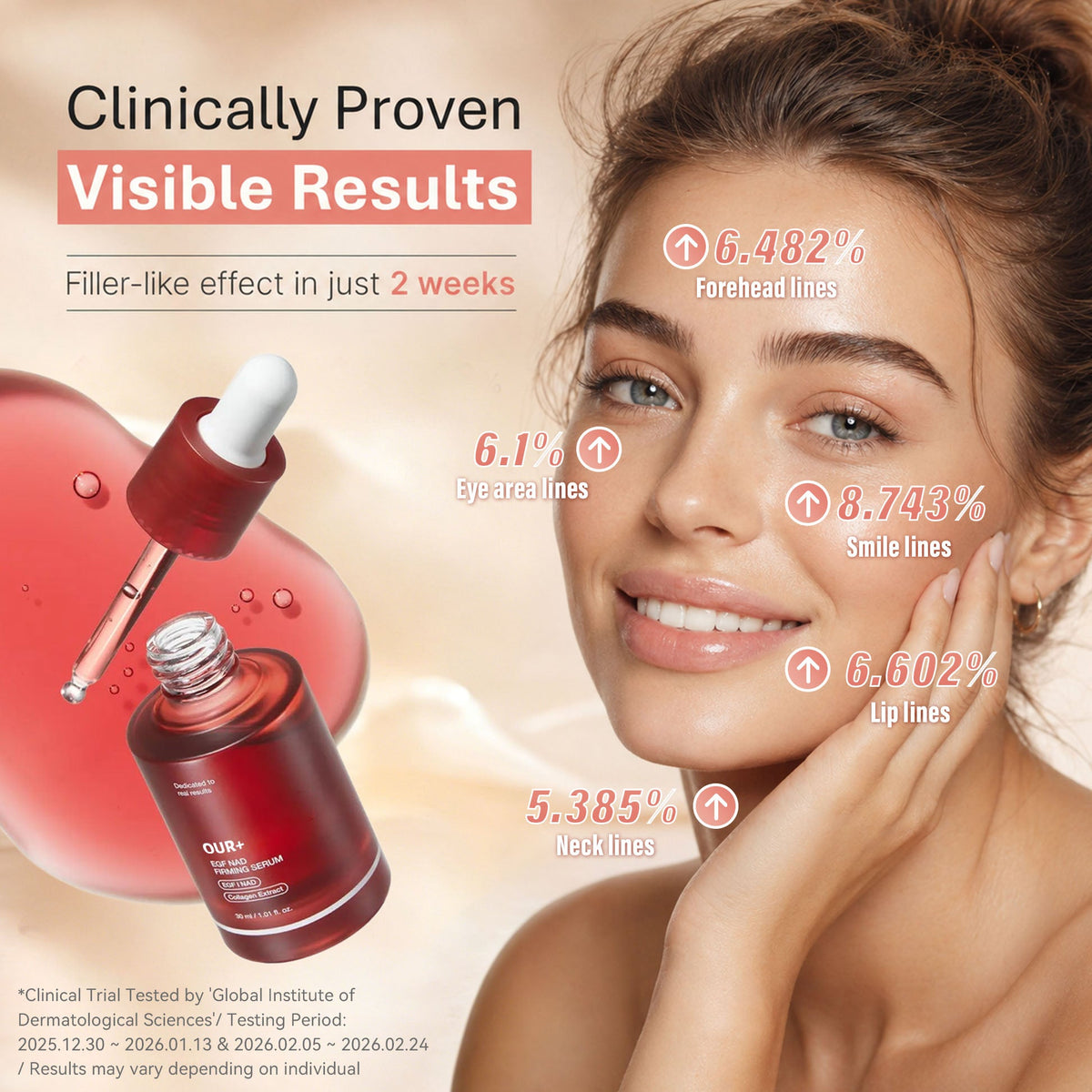 Korean Beauty NAD+ Face & Neck Firming Serum