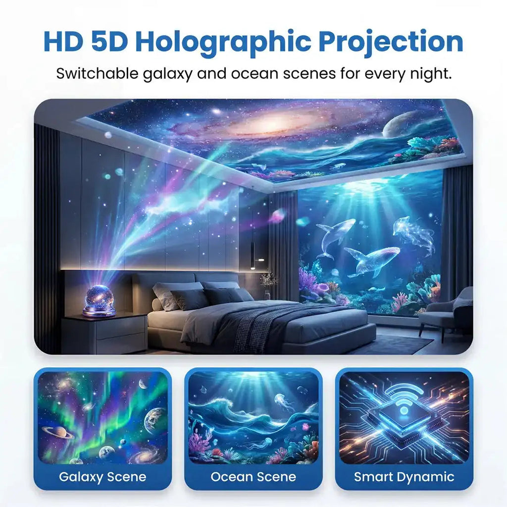 NOVOLUX®🔮𝐍𝐄𝐗𝐓-𝐆𝐄𝐍 𝐒𝐌𝐀𝐑𝐓 𝐏𝐑𝐎𝐉𝐄𝐂𝐓𝐈𝐎𝐍 𝐇𝐃 𝐒𝐦𝐚𝐫𝐭 𝐃𝐲𝐧𝐚𝐦𝐢𝐜 𝟓𝐃 𝐇𝐨𝐥𝐨𝐠𝐫𝐚𝐩𝐡𝐢𝐜 𝐍𝐢𝐠𝐡𝐭 𝐋𝐢𝐠𝐡𝐭 𝐏𝐫𝐨𝐣𝐞𝐜𝐭𝐨𝐫