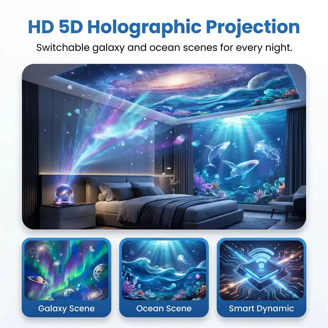 NOVOLUX®🔮𝐍𝐄𝐗𝐓-𝐆𝐄𝐍 𝐒𝐌𝐀𝐑𝐓 𝐏𝐑𝐎𝐉𝐄𝐂𝐓𝐈𝐎𝐍 𝐇𝐃 𝐒𝐦𝐚𝐫𝐭 𝐃𝐲𝐧𝐚𝐦𝐢𝐜 𝟓𝐃 𝐇𝐨𝐥𝐨𝐠𝐫𝐚𝐩𝐡𝐢𝐜 𝐍𝐢𝐠𝐡𝐭 𝐋𝐢𝐠𝐡𝐭 𝐏𝐫𝐨𝐣𝐞𝐜𝐭𝐨𝐫