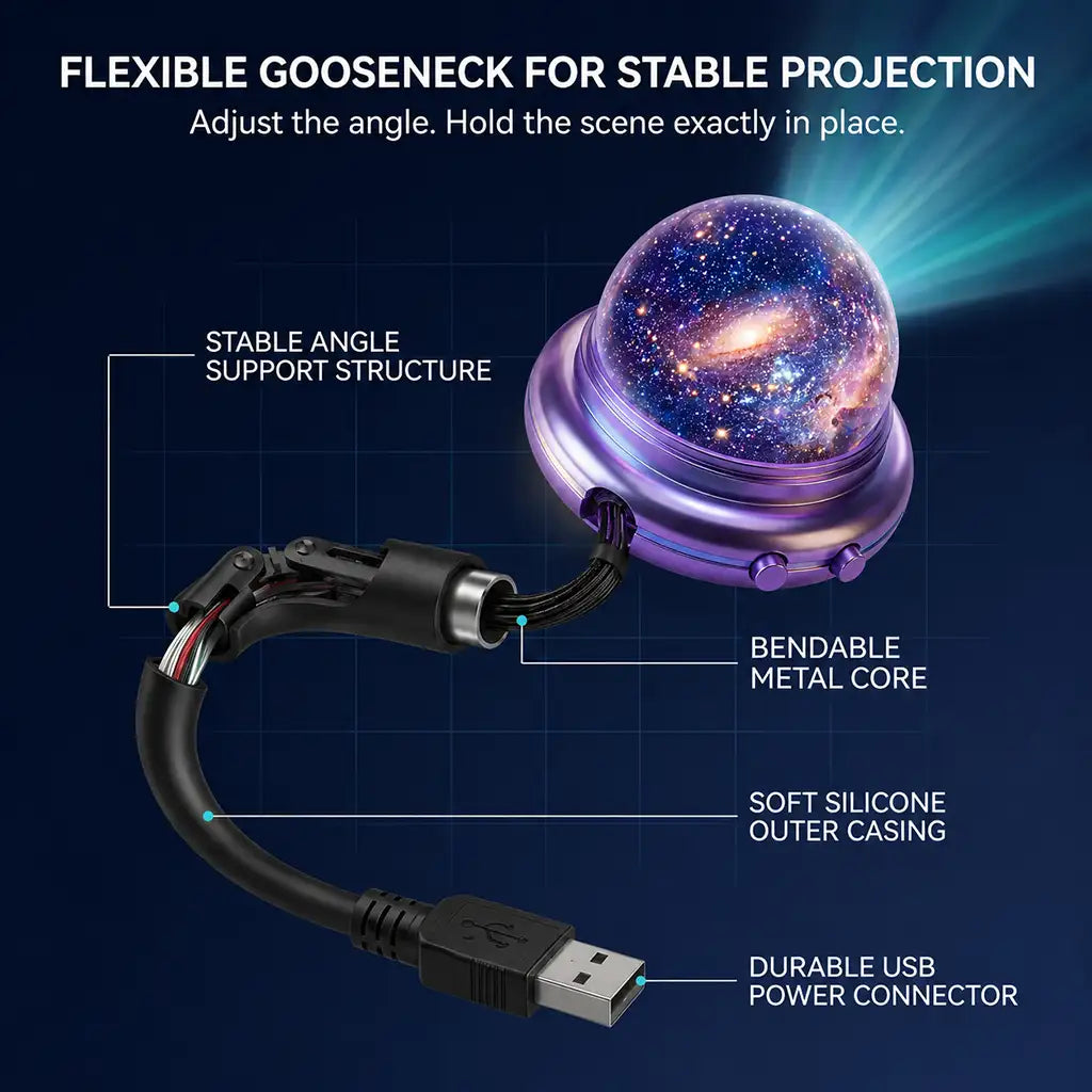 NOVOLUX®🔮𝐍𝐄𝐗𝐓-𝐆𝐄𝐍 𝐒𝐌𝐀𝐑𝐓 𝐏𝐑𝐎𝐉𝐄𝐂𝐓𝐈𝐎𝐍 𝐇𝐃 𝐒𝐦𝐚𝐫𝐭 𝐃𝐲𝐧𝐚𝐦𝐢𝐜 𝟓𝐃 𝐇𝐨𝐥𝐨𝐠𝐫𝐚𝐩𝐡𝐢𝐜 𝐍𝐢𝐠𝐡𝐭 𝐋𝐢𝐠𝐡𝐭 𝐏𝐫𝐨𝐣𝐞𝐜𝐭𝐨𝐫