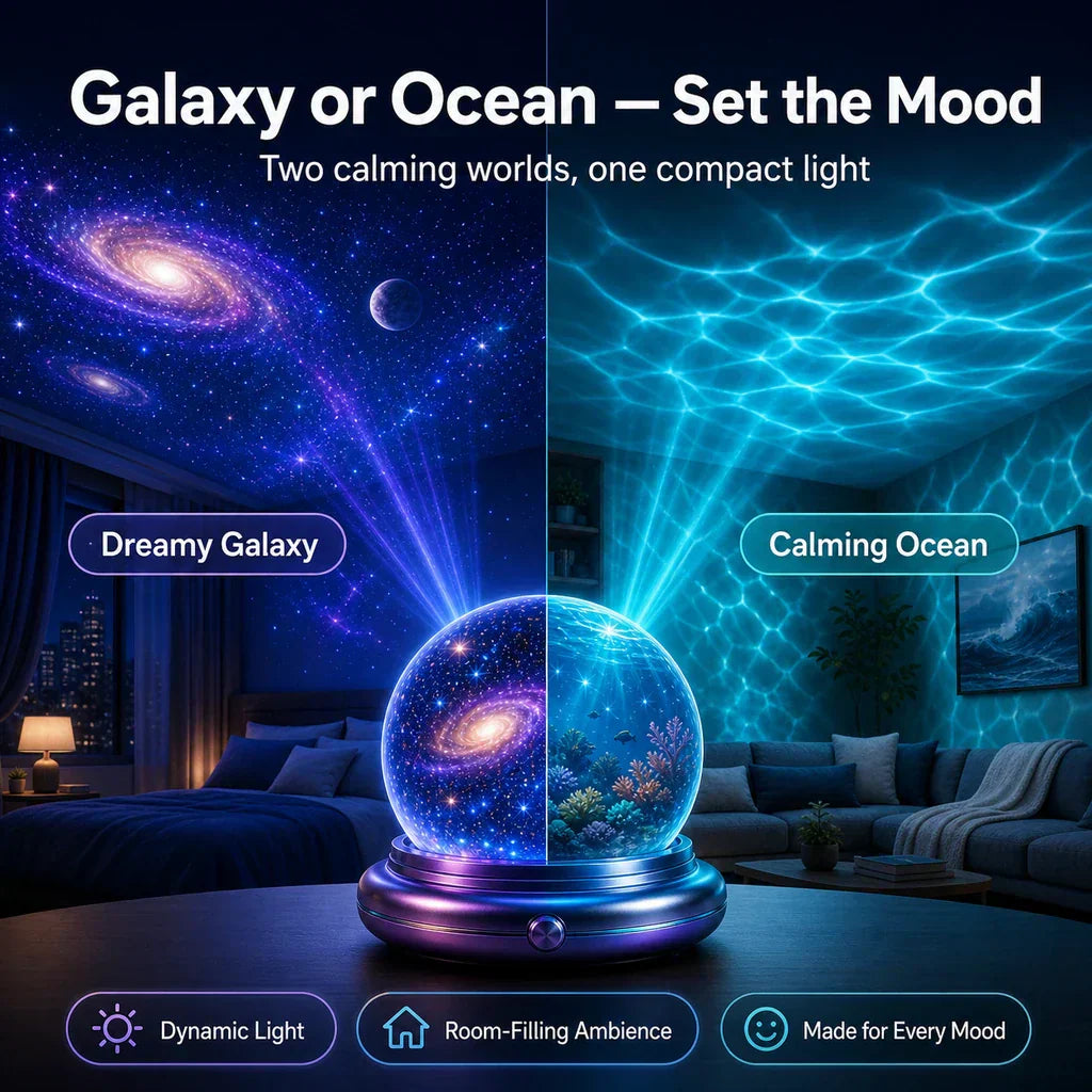 NOVOLUX®🔮𝐍𝐄𝐗𝐓-𝐆𝐄𝐍 𝐒𝐌𝐀𝐑𝐓 𝐏𝐑𝐎𝐉𝐄𝐂𝐓𝐈𝐎𝐍 𝐇𝐃 𝐒𝐦𝐚𝐫𝐭 𝐃𝐲𝐧𝐚𝐦𝐢𝐜 𝟓𝐃 𝐇𝐨𝐥𝐨𝐠𝐫𝐚𝐩𝐡𝐢𝐜 𝐍𝐢𝐠𝐡𝐭 𝐋𝐢𝐠𝐡𝐭 𝐏𝐫𝐨𝐣𝐞𝐜𝐭𝐨𝐫